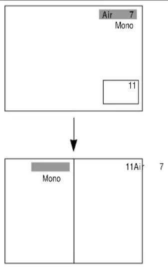 DAEWOO DSC-34W70N - Press "PIP" button again. - 1