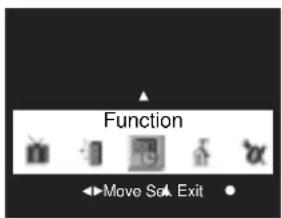 Function Move Sol Exit