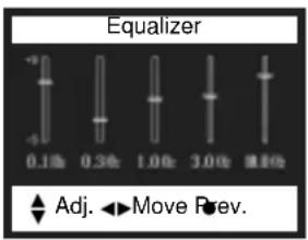 Equalizer 0.1k 0.3k 1.0k 3.0k 9.1k ▲ Adj. ▶ Move Prev.