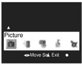 Picture Move Set Exit