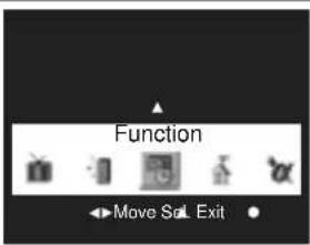 Function Move Sol Exit