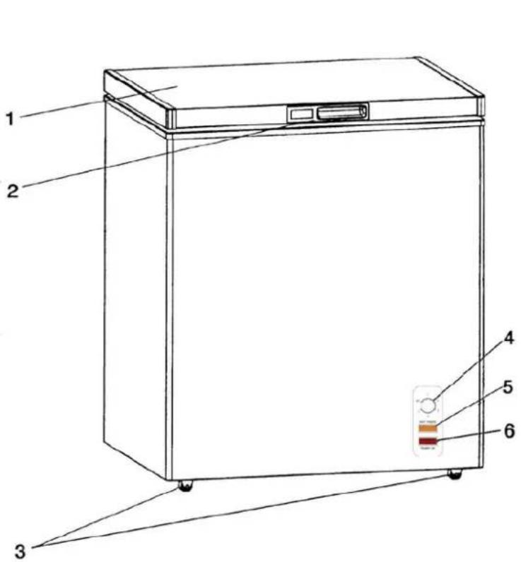 Avanti CF10016PE - CF6216E - 1