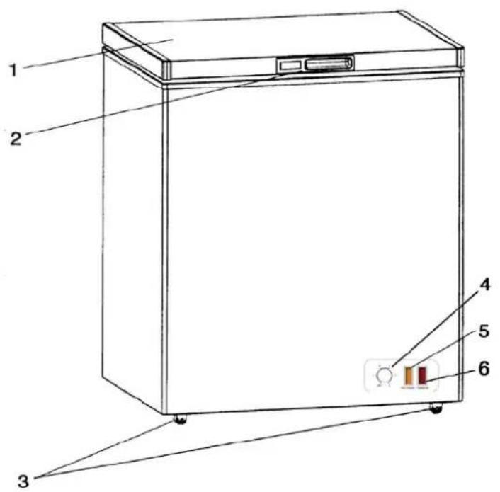 Avanti CF10016PE - CF6216E - 3