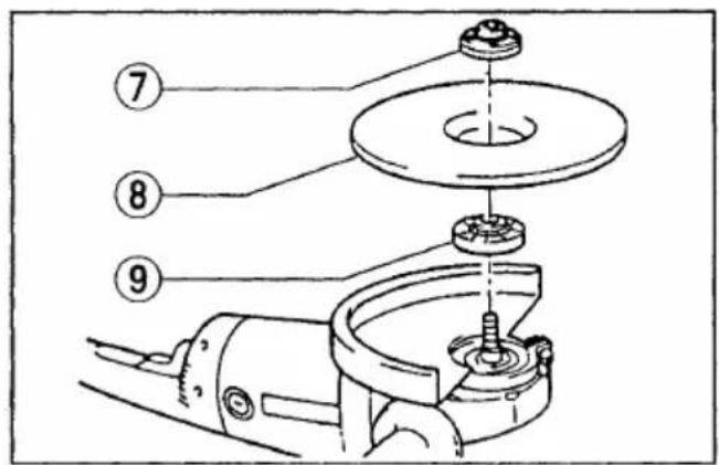 Technical diagram of a mechanical assembly with numbered parts, likely illustrating a lathe or gear mechanism.