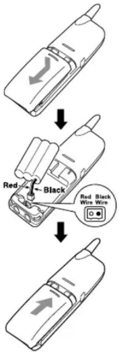 Red Black Red Black Wire Wire