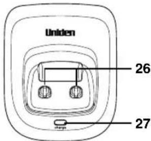 UNiden 26 27