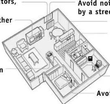 tors, her Avoid noi by a stree Avoid