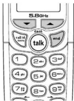5.8GHz call id menu dash tall end 1 2 abc 3 def 4 ghi 5 M 6 mms 7 M 8 tuv 9 Wx Wz