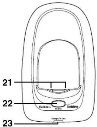 21 22 SUBORTE Uniden End box change/Br mm 23