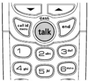 call id menu tash talk end 1 2 abc 3 def 4 ghi 5 jkl 6 mno