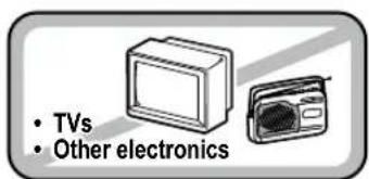 • TVs • Other electronics