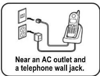 Near an AC outlet and a telephone wall jack.