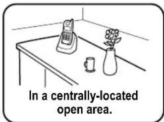 In a centrally-located open area.