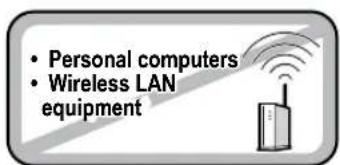 • Personal computers • Wireless LAN equipment