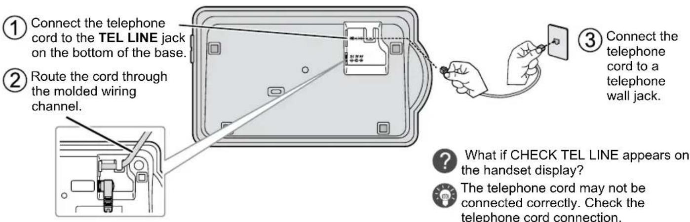 UNIDEN DECT 3080 - Connecting to the Phone Line - 1