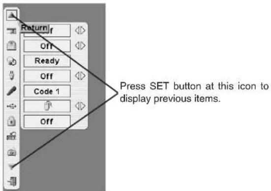 Return Off Ready Off Code 1 Off Press SET button at this icon to display previous items.