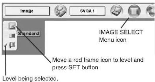 Image SVGA 1 Standard IMAGE SELECT Menu icon Move a red frame icon to level and press SET button. Level being selected.