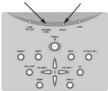 LAMP REPLANE VANEOLED TEMP. READY LAMP POWER DINUT MENU INPUT AUTO PC ADA LAMP SHIFT VOLUME = VOLUME + SET 200A FBC/A