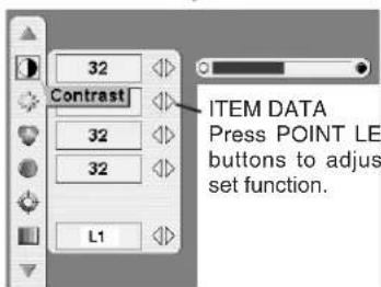 32 Contrast 32 32 L1 ITEM DATA Press POINT LE buttons to adjust set function.