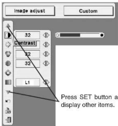 Image adjust Custom 32 Contrast 32 32 L1 Press SET button at display other items.