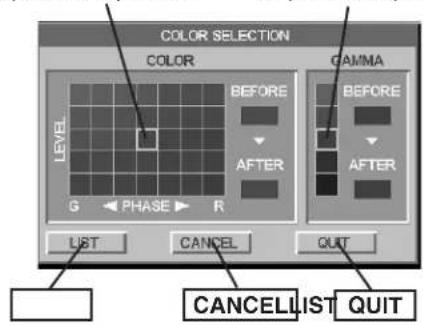 COLOR SELECTION COLOR LEVEL G PHASE R LIST CANCEL QUT CANCELLIST QUIT BEFORE AFTER AFTER BEFORE AFTER QUT