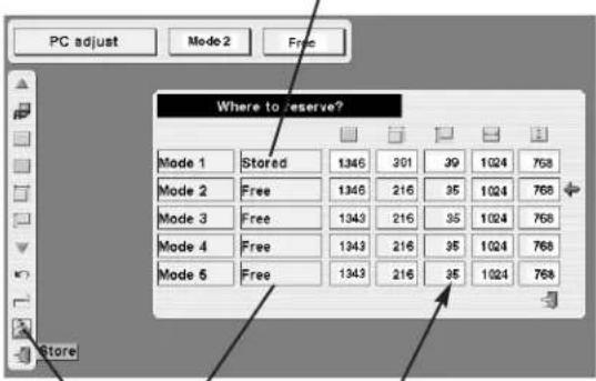 PC adjust Mode 2 Free Where to reserve? Mode 1 Stored 1345 301 39 1024 768 Mode 2 Free 1345 216 35 1024 768 Mode 3 Free 1343 216 35 1024 768 Mode 4 Free 1343 216 35 1024 768 Mode 5 Free 1343 216 35 1024 768 Store