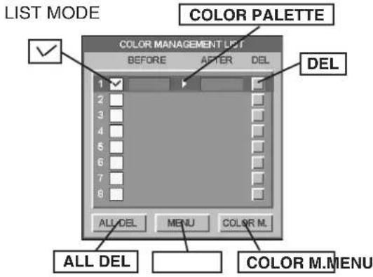 LIST MODE COLOR PALETTE COLOR MANAGEMENT LIST BEFORE AFTER DEL DEL 1 ✓ 2 3 4 5 6 7 8 ALL DEL MENU COLOR M. ALL DEL COLOR M.MENU