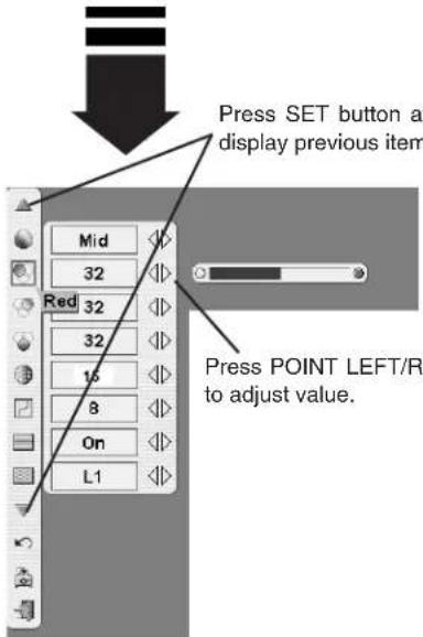 Press SET button at display previous item Mid 32 Red 32 32 16 8 On L1 Press POINT LEFT/RI to adjust value.
