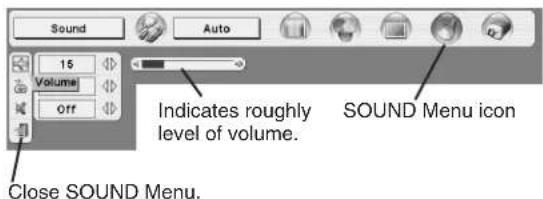 Sound 15 Volume Off Indicates roughly level of volume. SOUND Menu icon Close SOUND Menu.