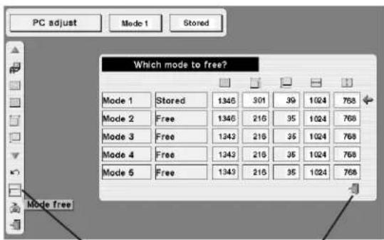 PC adjust Mode 1 Stored Which mode to free? Mode 1 Stored 1346 301 39 1024 768 Mode 2 Free 1346 216 35 1024 768 Mode 3 Free 1343 216 35 1024 768 Mode 4 Free 1343 216 35 1024 768 Mode 5 Free 1343 216 35 1024 768 Mode free