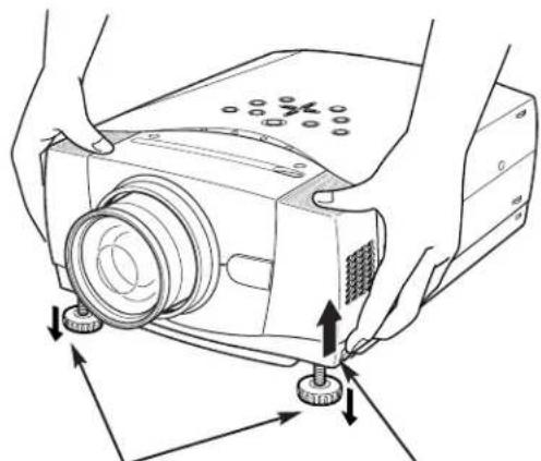 CANON LV-7555 - ADJUSTABLE FEET - 1