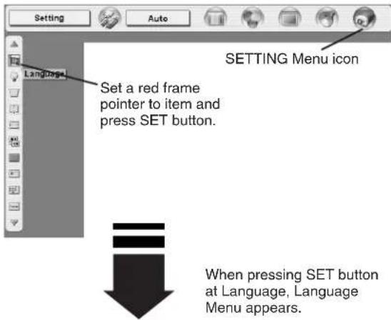 Setting Auto SETTING Menu icon Language Set a red frame pointer to item and press SET button. When pressing SET button at Language, Language Menu appears.