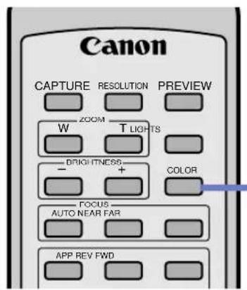 Canon CAPTURE RESOLUTION PREVIEW ZOOM T LIGHTS DRIGITNESS COLOR - + FOCUS AUTO NEAR FAR APP REV FWD