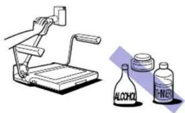 CANON DZ3600U - ⚠️ Important Safety Instructions - 1