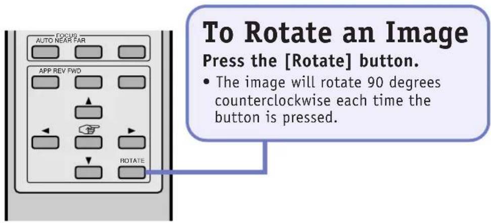 To Rotate an Image Press the [Rotate] button. • The image will rotate 90 degrees counterclockwise each time the button is pressed.