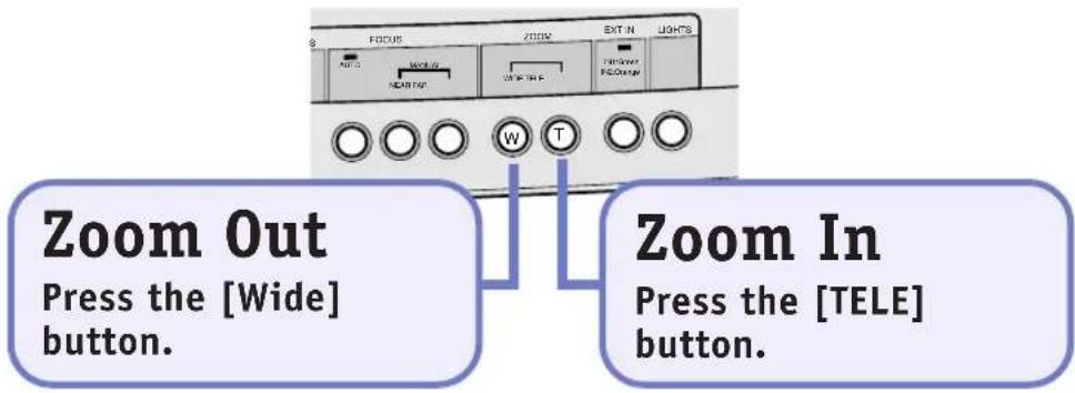 Zoom Out Press the [Wide] button. Zoom In Press the [TELE] button.