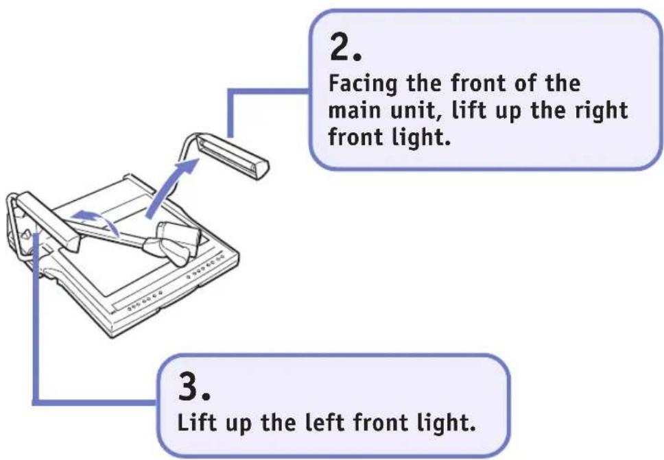 2. Facing the front of the main unit, lift up the right front light. 3. Lift up the left front light.