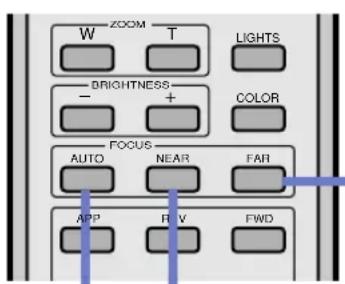 W ZOOM T LIGHTS BRIGHTNESS COLOR - + AUTO NEAR FAR APP FWD