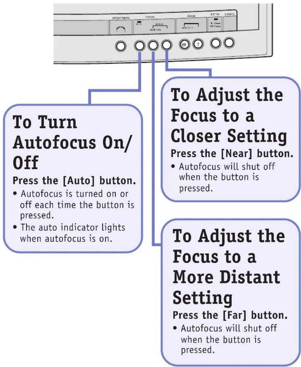 To Turn Autofocus On/ Off Press the [Auto] button. • Autofocus is turned on or off each time the button is pressed. • The auto indicator lights when autofocus is on. To Adjust the Focus to a Closer Setting Press the [Near] button. • Autofocus will shut off when the button is pressed. To Adjust the Focus to a More Distant Setting Press the [Far] button. • Autofocus will shut off when the button is pressed.