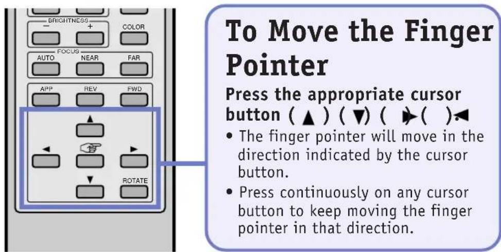 To Move the Finger Pointer Press the appropriate cursor button (▲) (▼) (▶) ( )◀ • The finger pointer will move in the direction indicated by the cursor button. • Press continuously on any cursor button to keep moving the finger pointer in that direction.