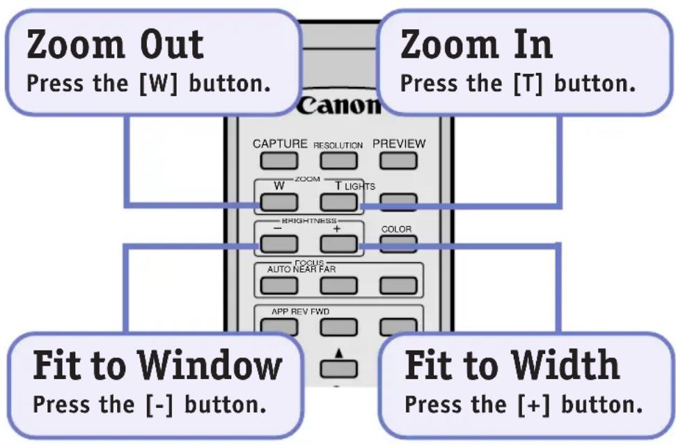 Zoom Out Press the [W] button. Zoom In Press the [T] button. CAPTURE RESOLUTION PREVIEW ZOOM T LIGHTS BRIGHTNESS COLOR - + FOCUS AUTO NEAR FAR APP REV FWD Fit to Window Press the [-] button. Fit to Width Press the [+] button.
