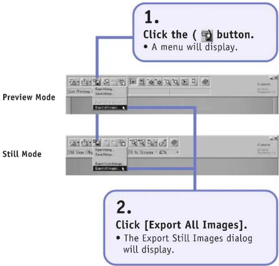 CANON DZ3600U - Saving All Images and the HTML Index - 1