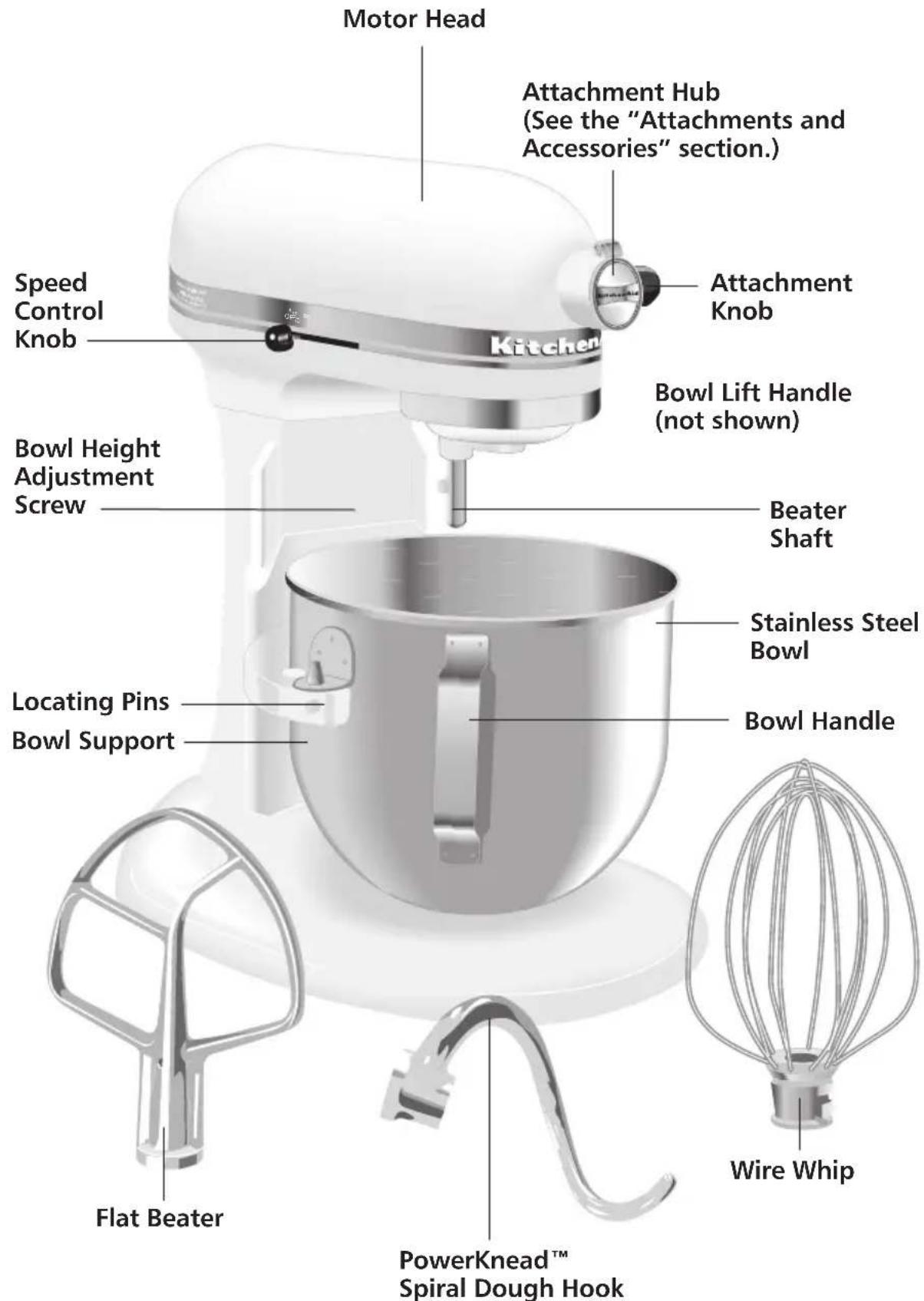 KITCHENAID RKV25G0XOB - Bowl Lift Stand Mixer Features - 1