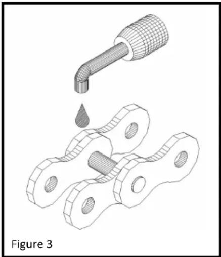 Ameri-Shred AMS-750 - Daily lubrication (After 8 hours of operation) - 1