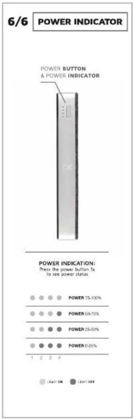 6/6 POWER INDICATOR POWER BUTTON & POWER INDICATOR POWER INDICATION: Press the power button 3x to see power status POWER 75-100% POWER 50-75% POWER 25-50% POWER 0-25% 1 2 3 4 LIGHT ON LIGHT OFF