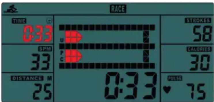 RACE TIME 0:33 SPM 33 DISTANCE M 25 U P C 0:33 STROKES 58 CALORIES 30 PULSE 75