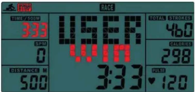 TIME/500M 3:33 SPM 0 DISTANCE M 500 LSP 3:33 PULSE TOTAL STROKES 460 CALORIES 298 120