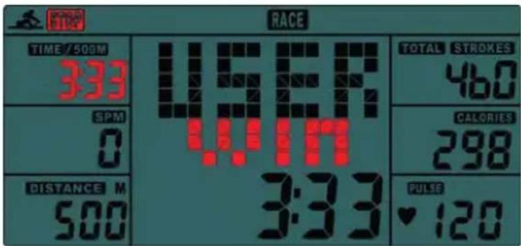 TIME/500M 3:33 SPM 0 DISTANCE M 500 LSPER 3:33 PULSE TOTAL STROKES 460 CALORIES 298 120