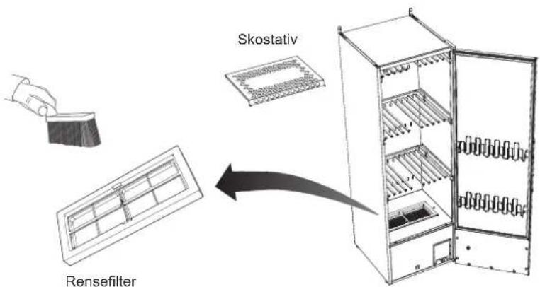 Skostativ Rensefilter