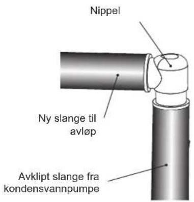 Nippel Ny slange til avløp Avklipt slange fra kondensvannpumpe